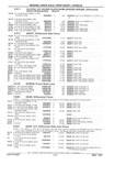 Next Page - Parts Catalog 31 July 1987