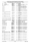 Next Page - Parts Catalog 31 July 1987