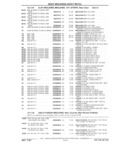 Previous Page - Parts Catalog 31 July 1987