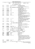Previous Page - Parts and Illustration Catalog M-SB September 1987