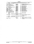 Next Page - Parts Catalog 52A February 1987