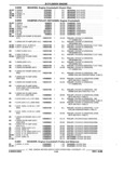 Previous Page - Parts and Illustration Catalog P&A 17F June 1988