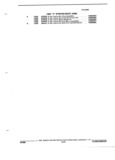 Next Page - Parts and Illustration Catalog P&A 17F June 1988