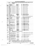 Previous Page - Parts and Illustration Catalog P&A 52R January 1988