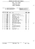 Previous Page - Parts and Illustration Catalog P&A 52R January 1988