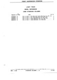 Previous Page - Parts and Illustration Catalog P&A 52R January 1988