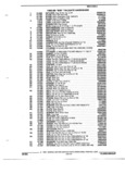 Previous Page - Parts and Illustration Catalog 22W October 1989
