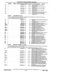 Next Page - Parts and Accessories Catalog 32J April 1989