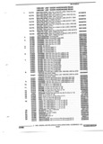 Previous Page - Parts and Accessories Catalog 32J April 1989