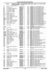 Previous Page - Parts and Illustration Catalog 44J October 1989