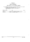 Next Page - Parts and Illustration Catalog 22W June 1990