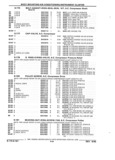 Previous Page - Parts and Illustration Catalog 22W June 1990
