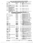 Next Page - Parts and Accessories Catalog 52S October 1990