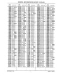 Next Page - Parts History Catalog 87B November 1990