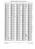 Next Page - Parts History Catalog 87B November 1990