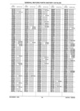 Next Page - Parts History Catalog 87B November 1990