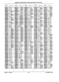 Next Page - Parts History Catalog 87B November 1990