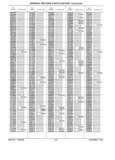 Previous Page - Parts History Catalog 87B November 1990