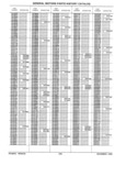 Next Page - Parts History Catalog 87B November 1990