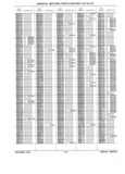 Next Page - Parts History Catalog 87B November 1990