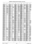 Next Page - Parts History Catalog 87B November 1990