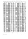 Next Page - Parts History Catalog 87B November 1990