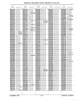 Previous Page - Parts History Catalog 87B November 1990
