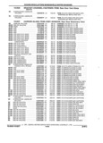 Next Page - Parts and Accessories Catalog 17W June 1991