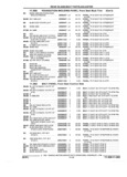 Next Page - Parts and Accessories Catalog 17W June 1991