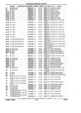 Previous Page - Parts and Accessories Catalog 17W June 1991