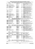 Previous Page - Parts and Illustration Catalog 44N February 1991