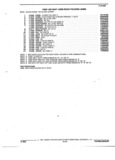 Previous Page - Parts and Accessories Catalog 17L January 1992