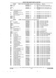 Previous Page - Parts and Illustration Catalog 22J November 1992