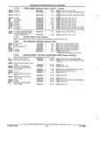 Previous Page - Parts and Accessories Catalog 32A November 1992