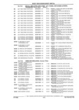 Next Page - Parts and Accessories Catalog 32A November 1992