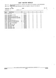 Next Page - Parts and Illustration Catalog 17J April 1993