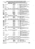Previous Page - Parts and Illustration Catalog 17J April 1993