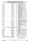 Previous Page - Parts and Illustration Catalog 25J February 1993