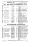 Next Page - Parts and Illustration Catalog 25J February 1993