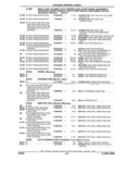 Next Page - Parts and Illustration Catalog 25W June 1993