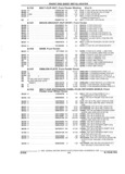 Next Page - Parts and Accessories Catalog 32H February 1993