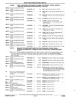 Next Page - Parts and Accessories Catalog 45W February 1993