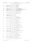 Previous Page - Master Parts Book X-164001 September 1963