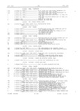 Previous Page - Master Parts Book X-164001 September 1963
